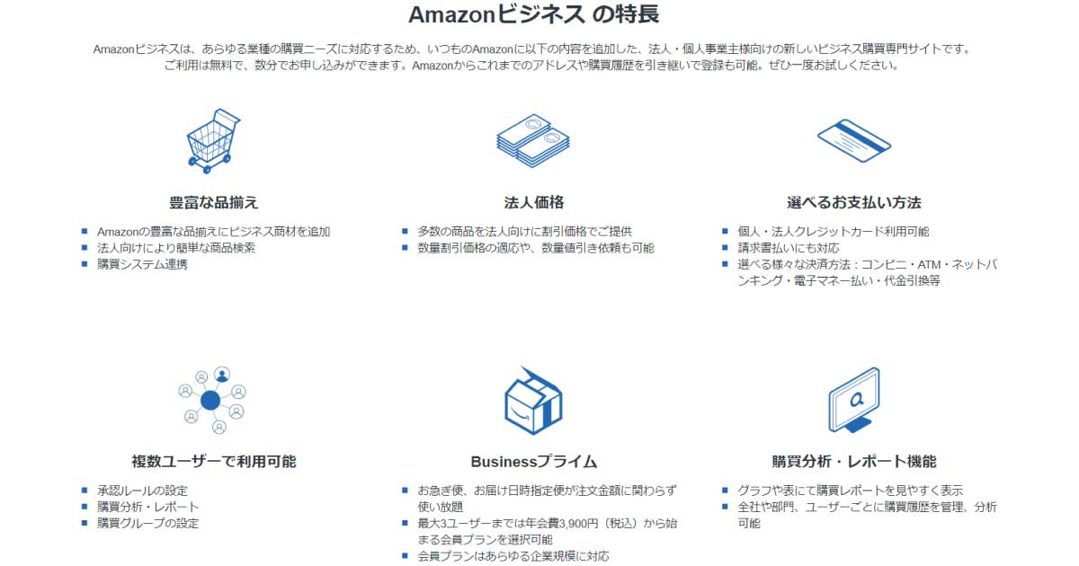 アマゾンビジネスの特徴